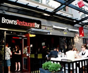 Restaurant Bar Vancouver